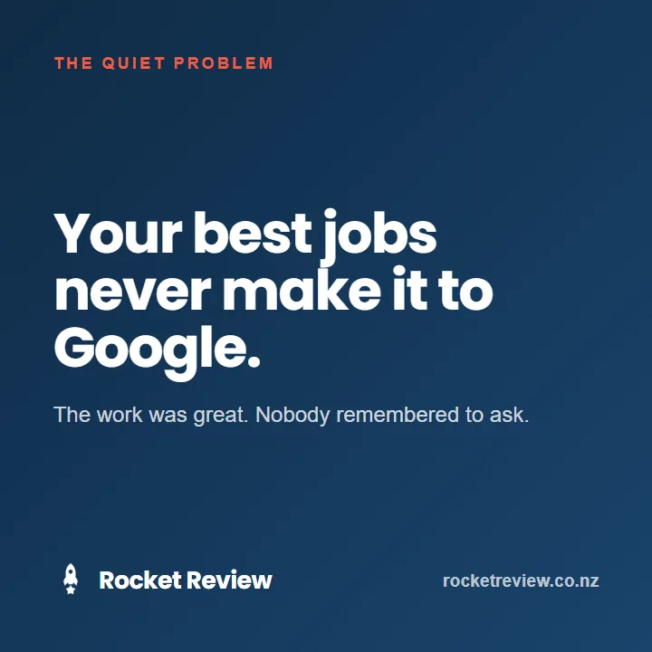 Rocket Review tile on a navy background: 'Your best jobs never make it to Google. The work was great. Nobody remembered to ask.'