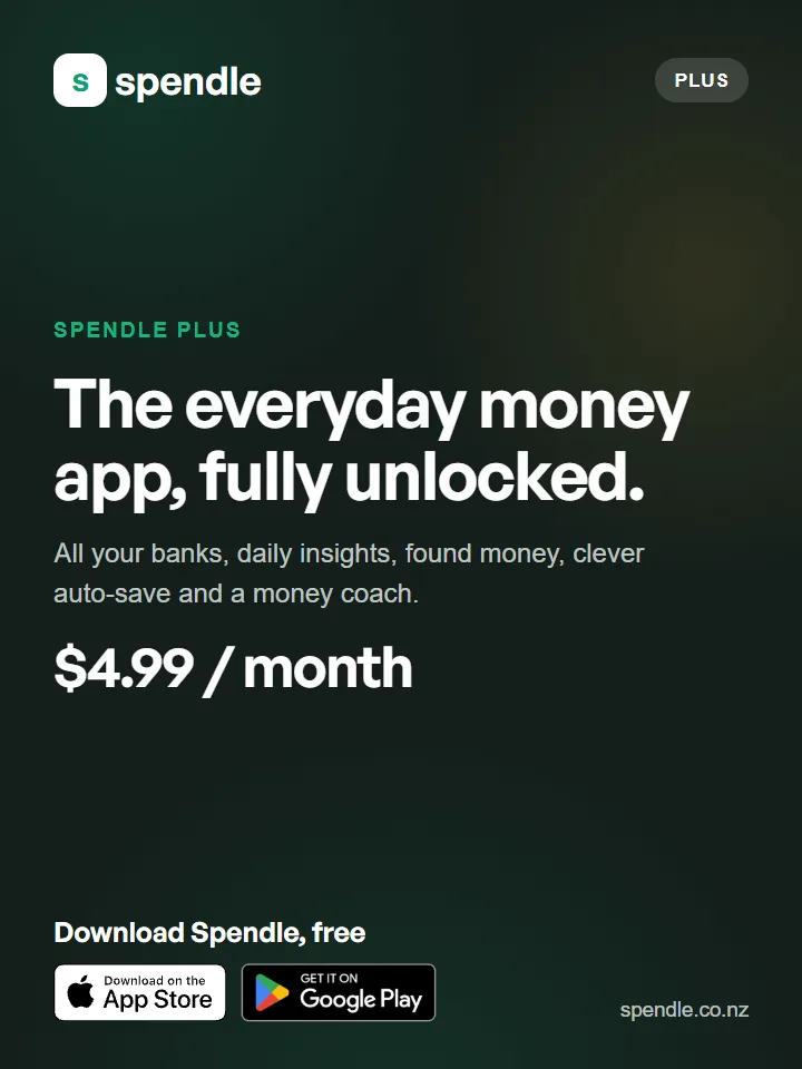 Dark Spendle tile: 'Spendle Plus - the everyday money app, fully unlocked', with the monthly price and store badges.